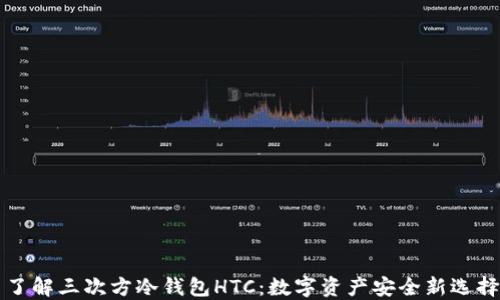 
了解三次方冷钱包HTC：数字资产安全新选择