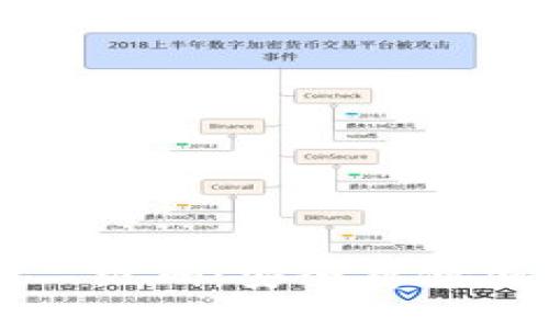 冷钱包如何扫描二维码：安全存储加密货币的新方法