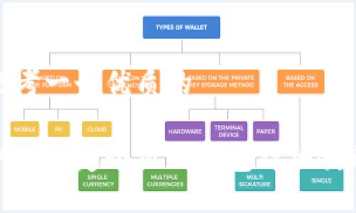 思考一个优质的

冰币绑定小狐狸钱包详细教程