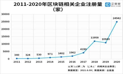 tpWallet助记词设置指南