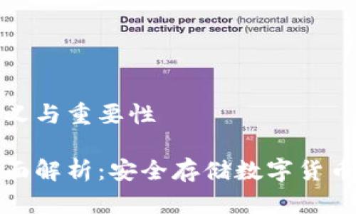 冷钱包的定义与重要性

冷钱包的全面解析：安全存储数字货币的理想选择