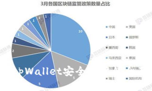  确保tpWallet安全可靠的全面指南