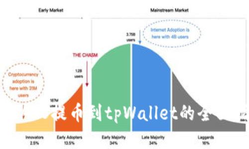 抹茶ASS提币到tpWallet的全面指南