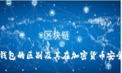 冷钱包与热钱包的区别及其在加密货币安全中的