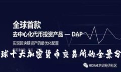 全球十大加密货币交易所的全景分析