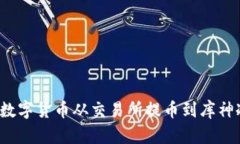 如何将数字货币从交易所提币到库神冷钱包？