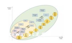 如何通过tpWallet兑换TUCN：全面指南