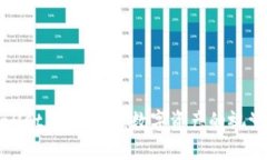 tpWallet美图分享：数字资产的视觉盛宴