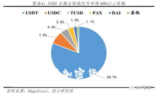 在Coinbase上购买加密货币的完整流程详解