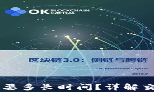 
提币到tpWallet需要多长时间？详解交易过程与影响因素