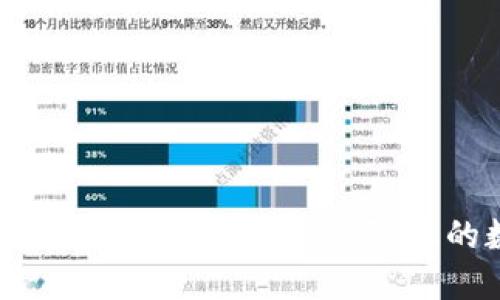 怎样安全购买国内冷钱包，保障您的数字资产