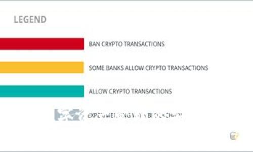 tpWallet：数字资产管理的安全与高效之道