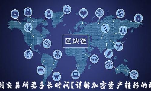 
从tpWallet转到交易所要多长时间？详解加密资产转移的效率与注意事项