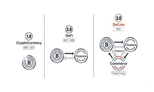 和关键词

如何将币安交易所的资产安全转移至tpWallet