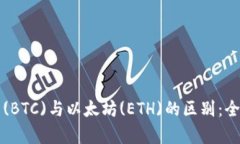比特币(BTC)与以太坊(ETH)的区别：全面解析