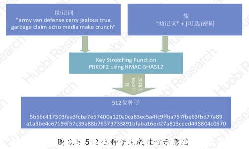 
解决冷兔硬件钱包下载问题的全方位指南