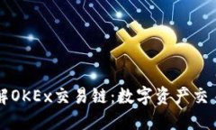 深入了解OKEx交易链：数字资产交易的未来