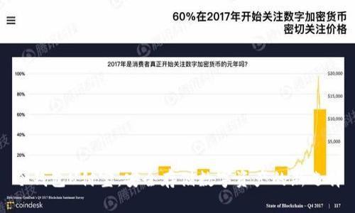 冷钱包U付宝：安全存储数字资产的新选择