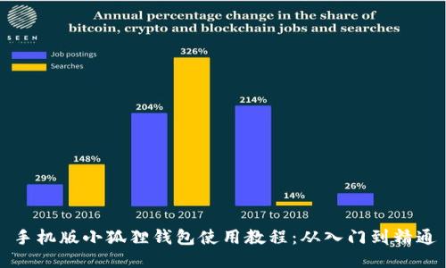 手机版小狐狸钱包使用教程：从入门到精通
