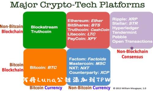 如何将Luna公链添加到TPWallet中？
