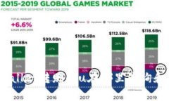 : tpWallet转赠的u在哪里查询和管理?