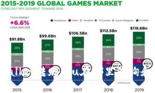 : tpWallet转赠的u在哪里查询和管理?