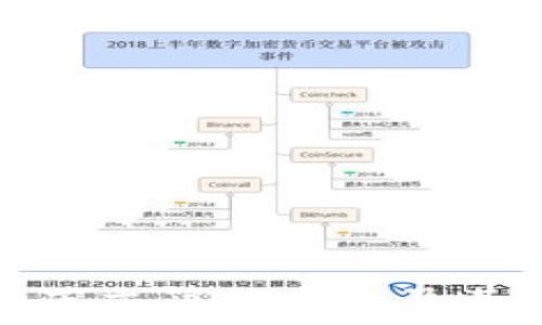   
加密货币的英文简称大全及其背后的意义