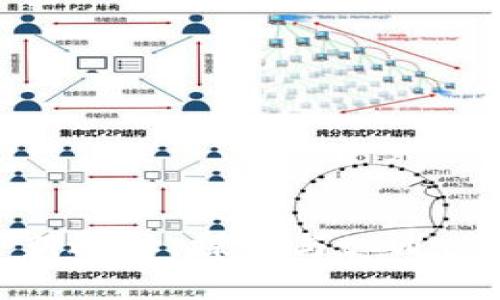 数字资产管理的全新选择：探索与tpWallet相似的数字钱包