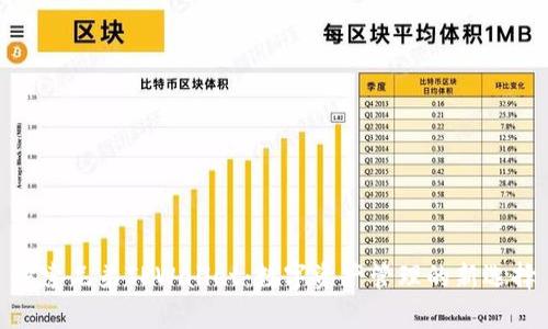 探索兄弟TPWallet：数字资产管理的新选择