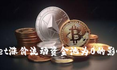 tpWallet涨价流动资金池为0的影响及分析