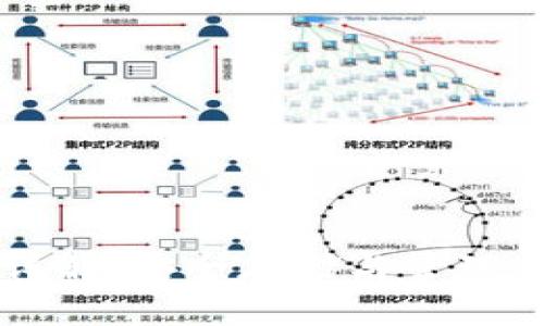 狗币冷钱包详解：安全存储与管理你的数字资产