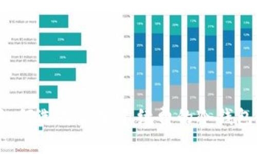 如何选择便宜手续费的冷钱包？