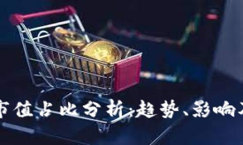 加密货币市值占比分析：趋势、影响及未来展望