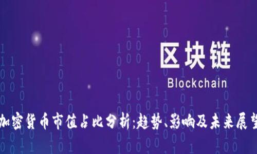 加密货币市值占比分析：趋势、影响及未来展望