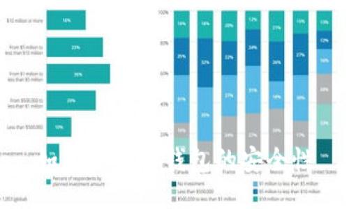 如何评估冷钱包的安全性