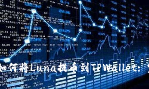 bpiaoti如何将Luna提币到TPWallet: 完整指南