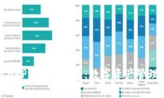 深入探讨BEP20 TP钱包：数字资产管理的新选择