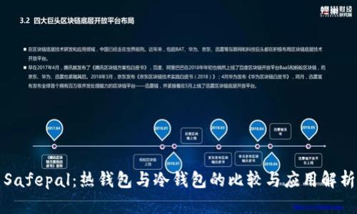 Safepal：热钱包与冷钱包的比较与应用解析
