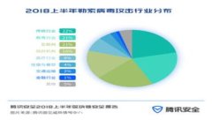 Coinbase操作流程详解：从注册到交易的全程指南