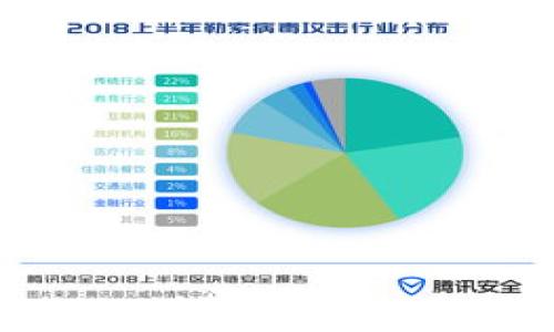 
Coinbase操作流程详解：从注册到交易的全程指南