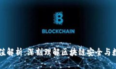 币圈哈希值解析：深刻理解区块链安全与数据完