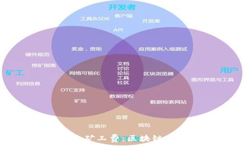   
揭秘tpWallet的矿工费：区块链交易的背后成本