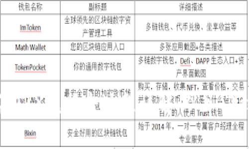 比特派TRX兑换全过程详解：从入门到精通
