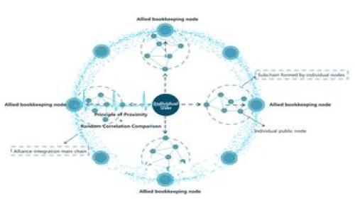 tpWallet的安全性分析与使用指南