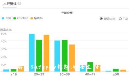 深入解析Safepay钱包：安全支付的新选择