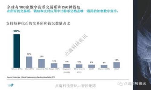 

tpWallet批量转账OKT测试币的全方位解析