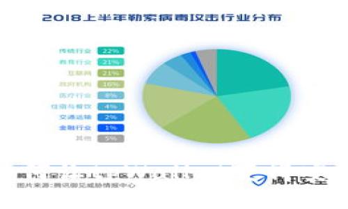 如何让tpWallet变得安全