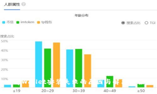 tpWallet安装失败的原因与解决方案