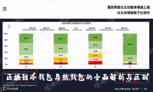 区块链冷钱包与热钱包的全面解析与区别