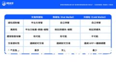 tpWallet官网首页下载：全面解析数字资产管理平台